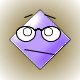 Avatar de Kewan